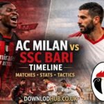 AC Milan vs SSC Bari timeline